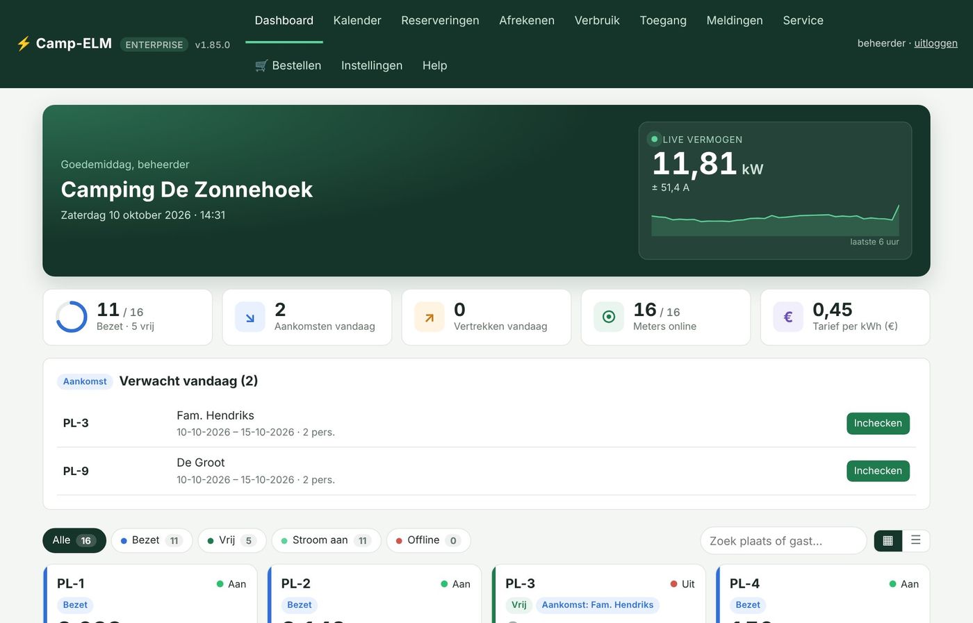 Dashboard